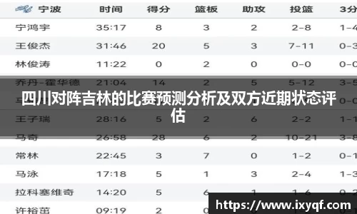 四川对阵吉林的比赛预测分析及双方近期状态评估