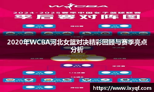 2020年WCBA河北女篮对决精彩回顾与赛季亮点分析