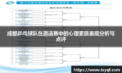 成都乒乓球队在邀请赛中的心理素质表现分析与点评