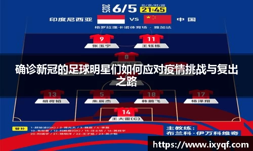 确诊新冠的足球明星们如何应对疫情挑战与复出之路