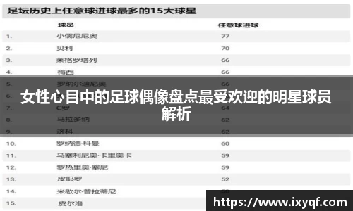 女性心目中的足球偶像盘点最受欢迎的明星球员解析